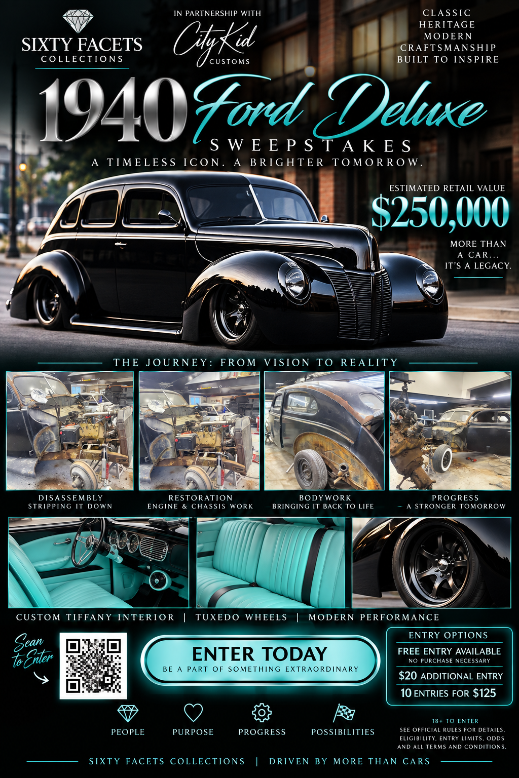 1940 Ford Deluxe Sweepstakes flyer for Sixty Facets Collections